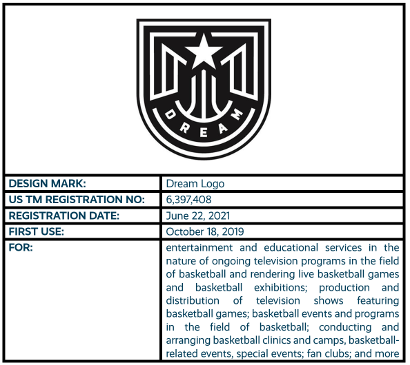 Dream Logo design mark trademark registration
