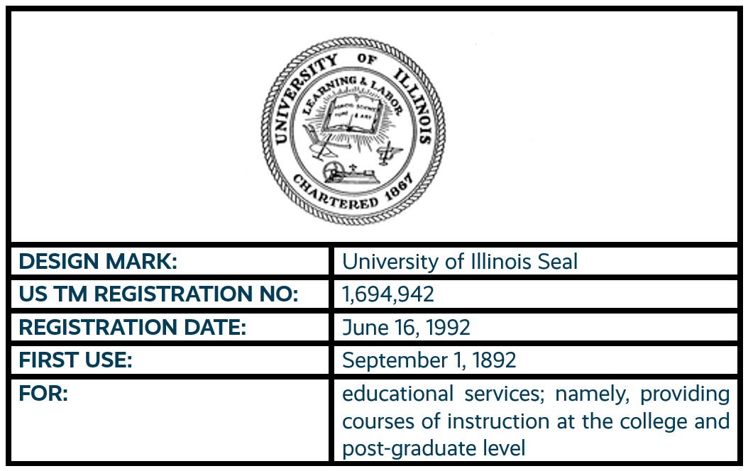 University of Illinois Seal design mark trademark registration