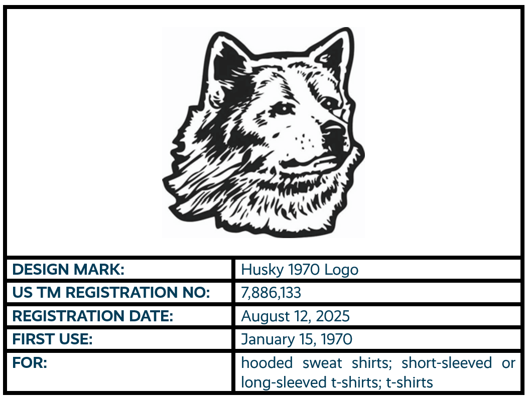 Husky 1970 Logo design mark trademark registration