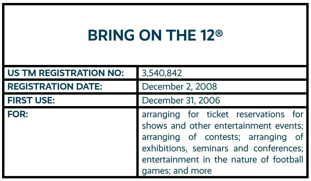 Bring On The 12 word mark trademark registration