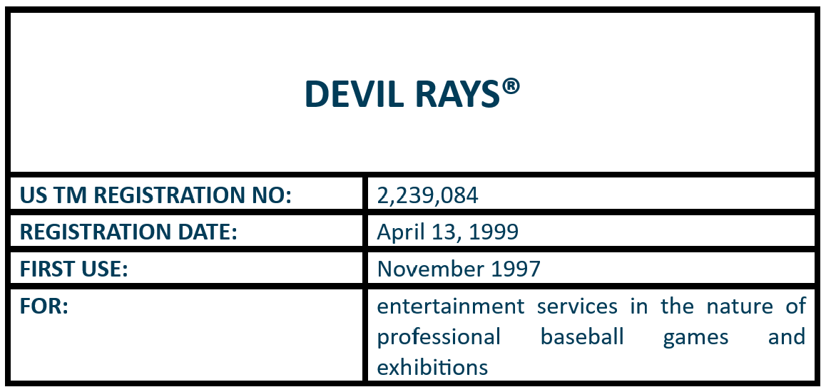 DEVIL RAYS word mark trademark registration