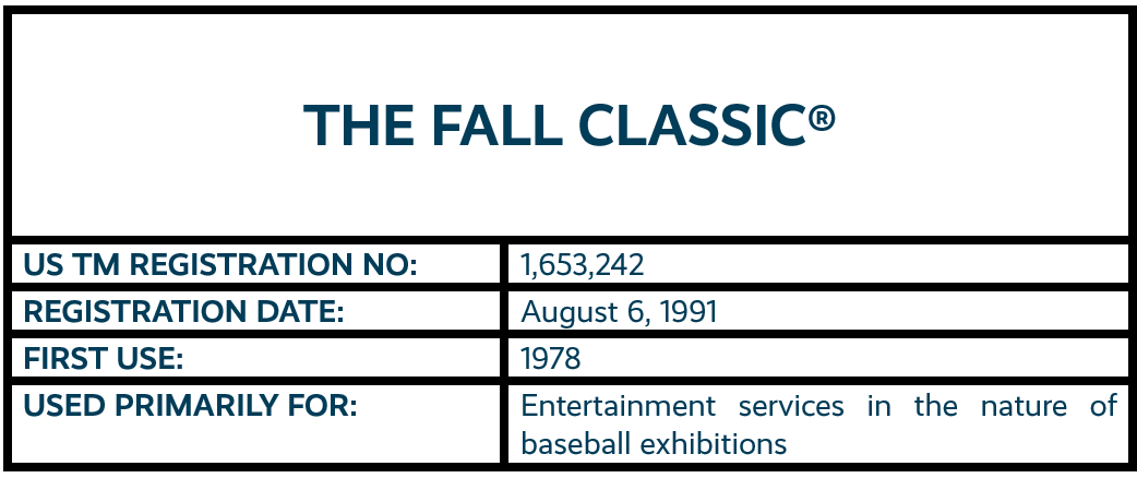 THE FALL CLASSIC word mark trademark registration