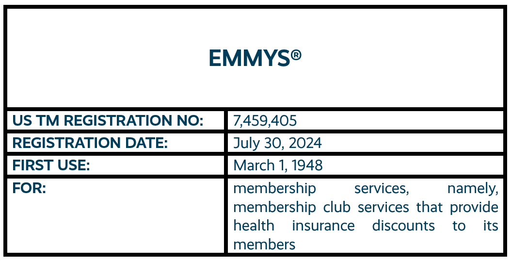EMMYS word mark trademark registration