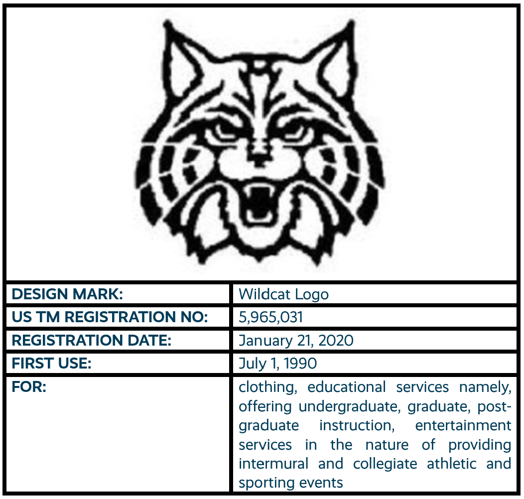 Wildcat Logo design mark trademark registration
