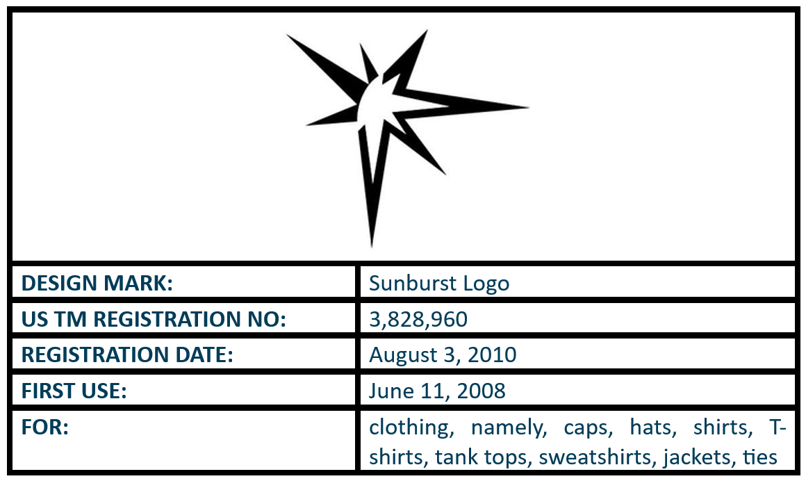 Sunburst Logo design mark trademark registration