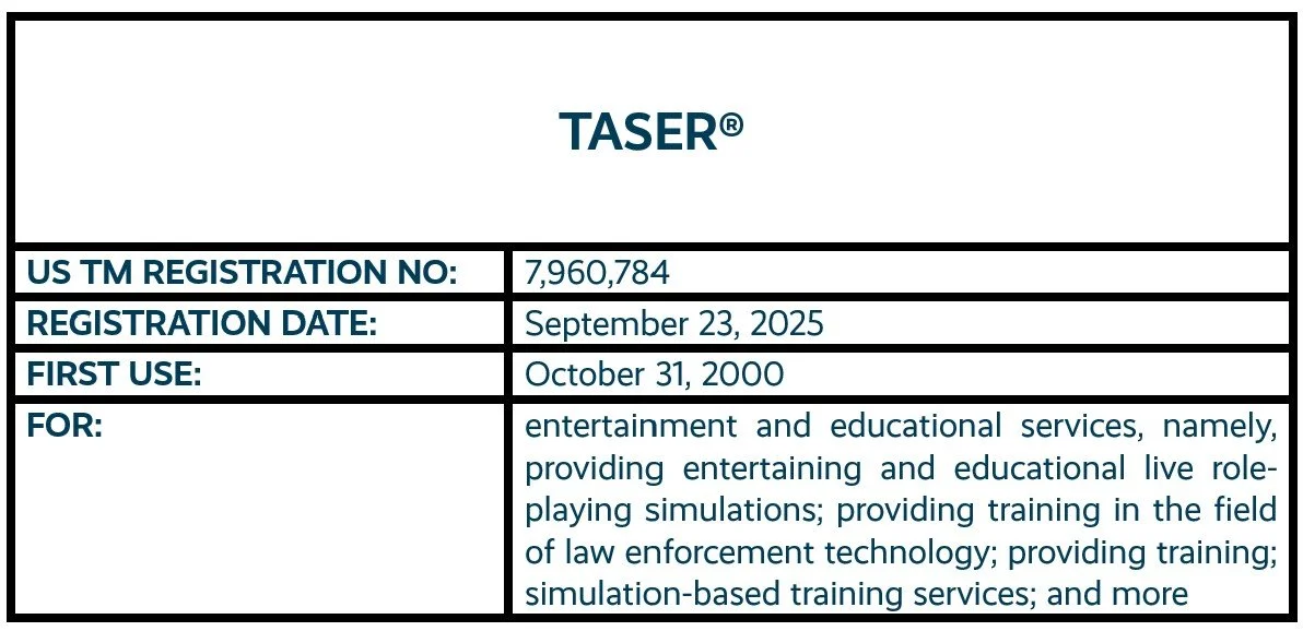 TASER word mark trademark registration for entertainment and educational services