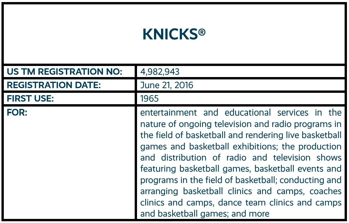 KNICKS word mark trademark registration