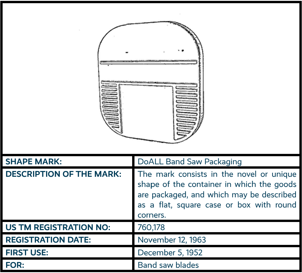 DoALL Band Saw Packaging shape mark trademark registration