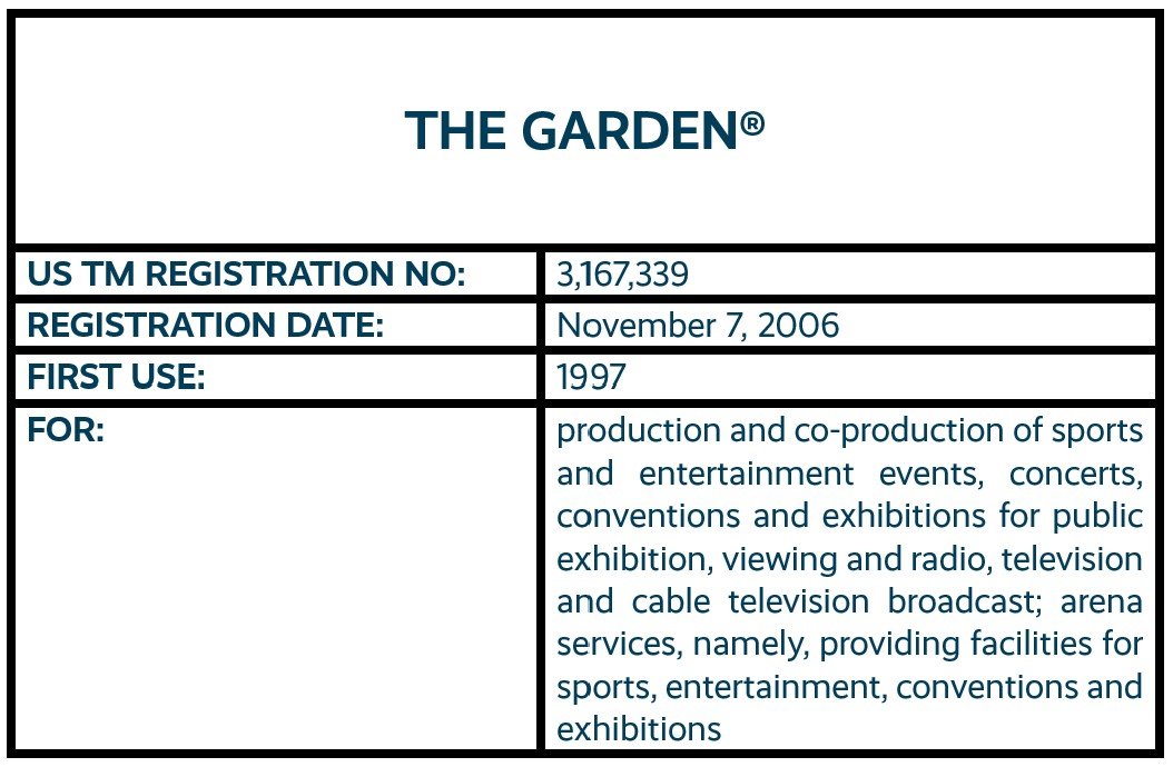 THE GARDEN word mark trademark registration