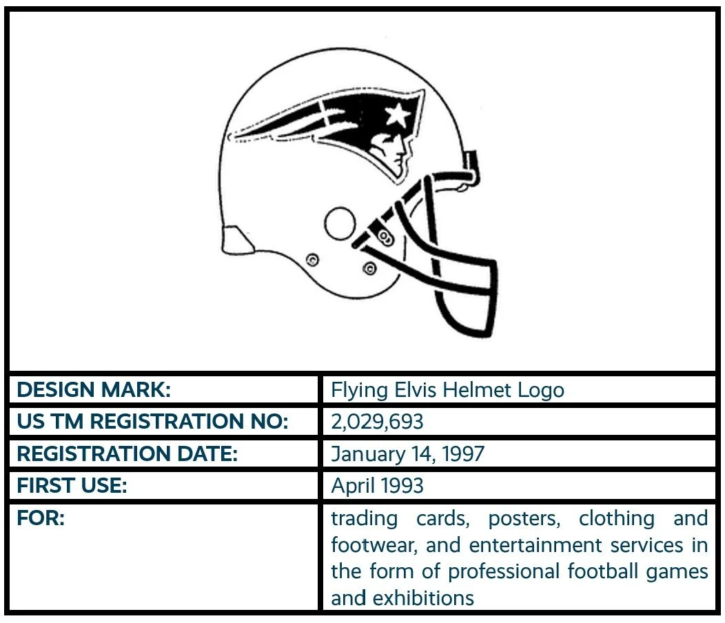 Flying Elvis Helmet Logo design mark trademark registration