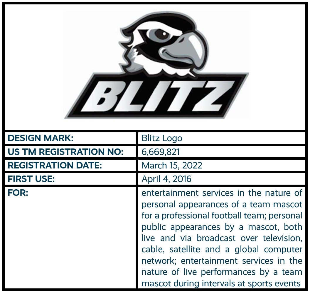 Blitz Logo design mark trademark registration