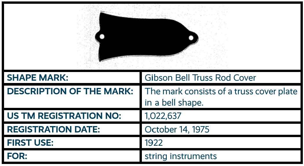 Gibson Bell Truss Rod Cover shape mark trademark registration