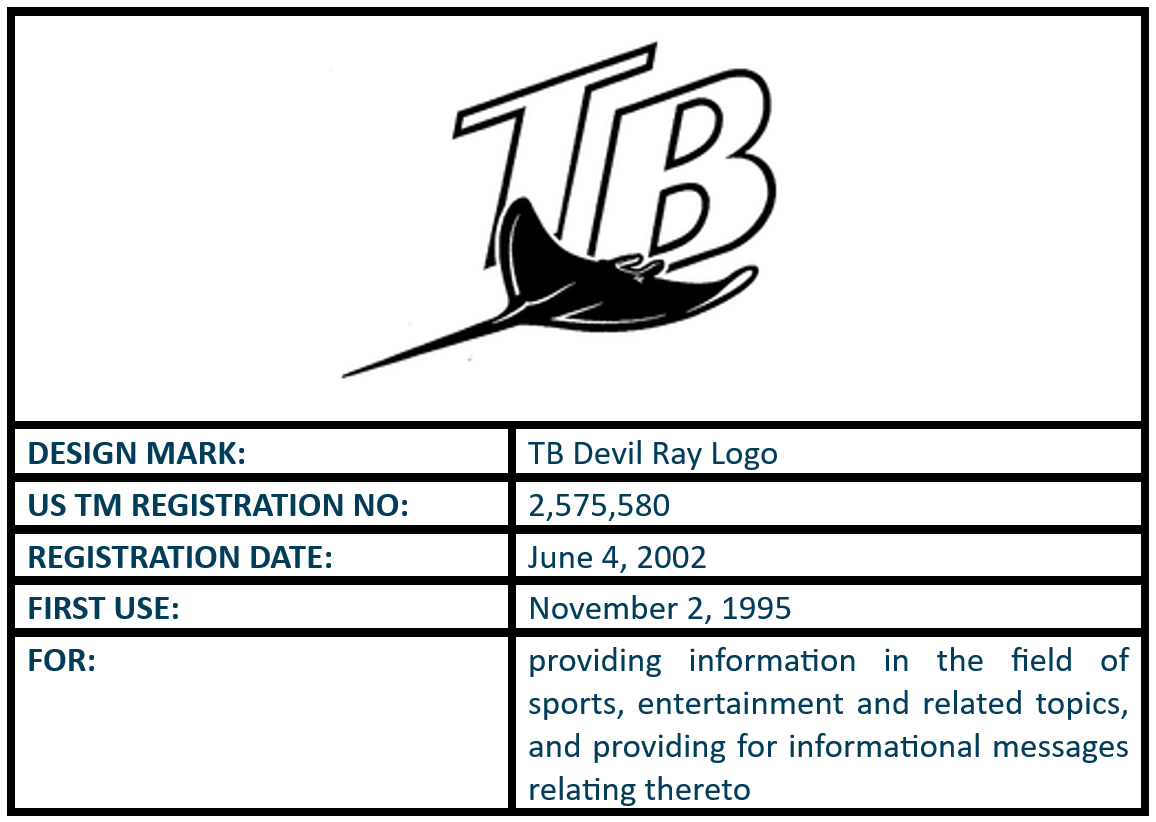 TB Devil Ray Logo