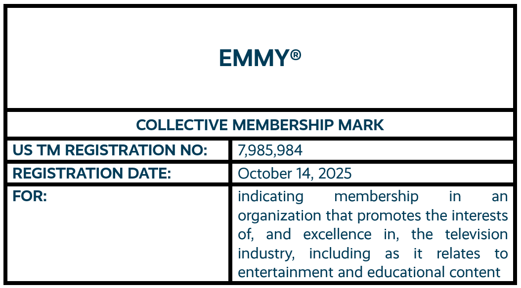 EMMY word mark collective membership mark registration.