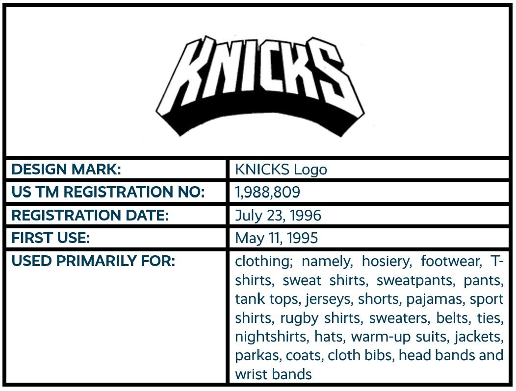 KNICKS Logo design mark trademark registration