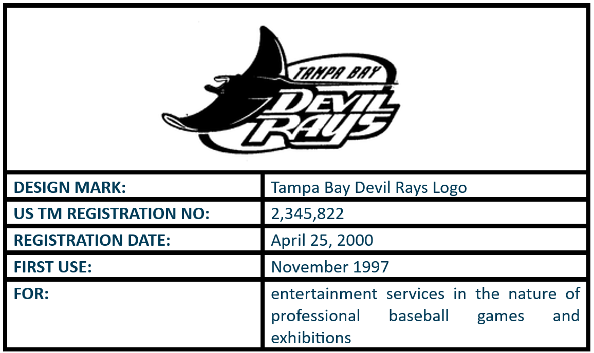Tampa Bay Devil Rays Logo