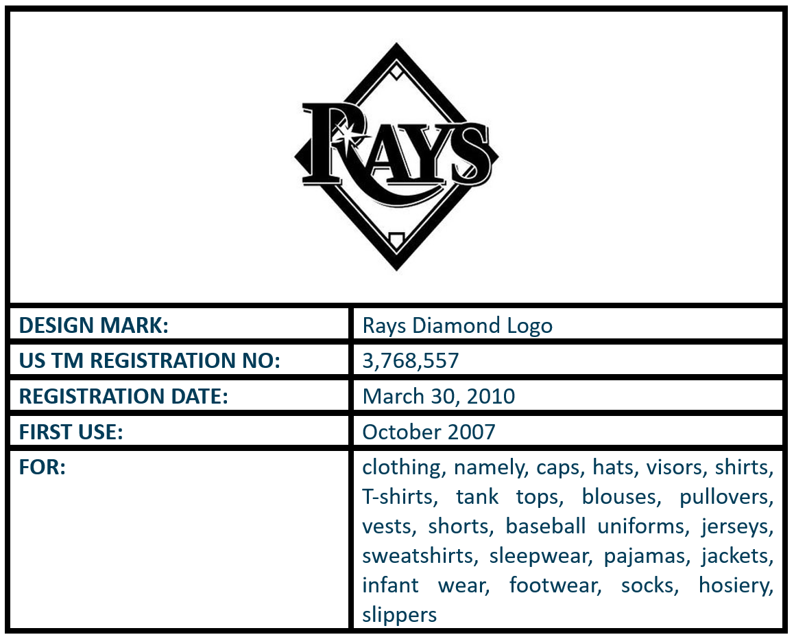 Rays Diamond Logo design mark trademark registration