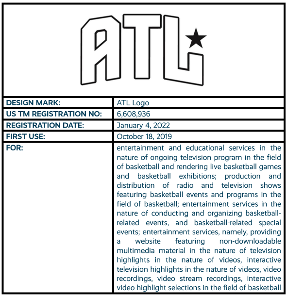 ATL Logo design mark trademark registration