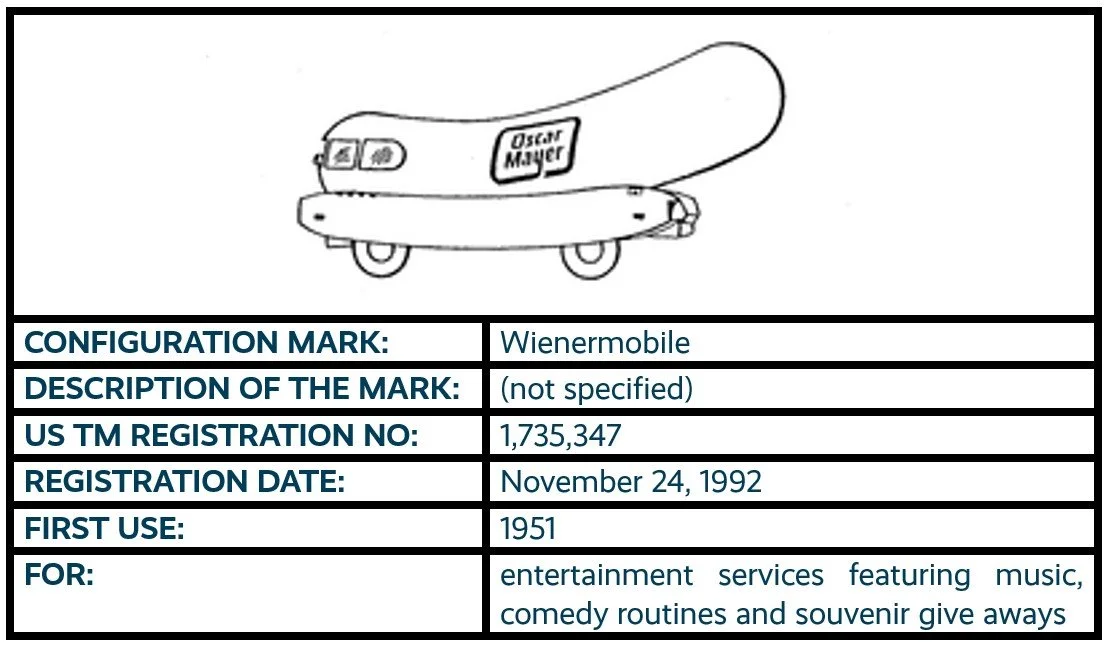 Wienermobile configuration mark trademark registration for entertainment services.