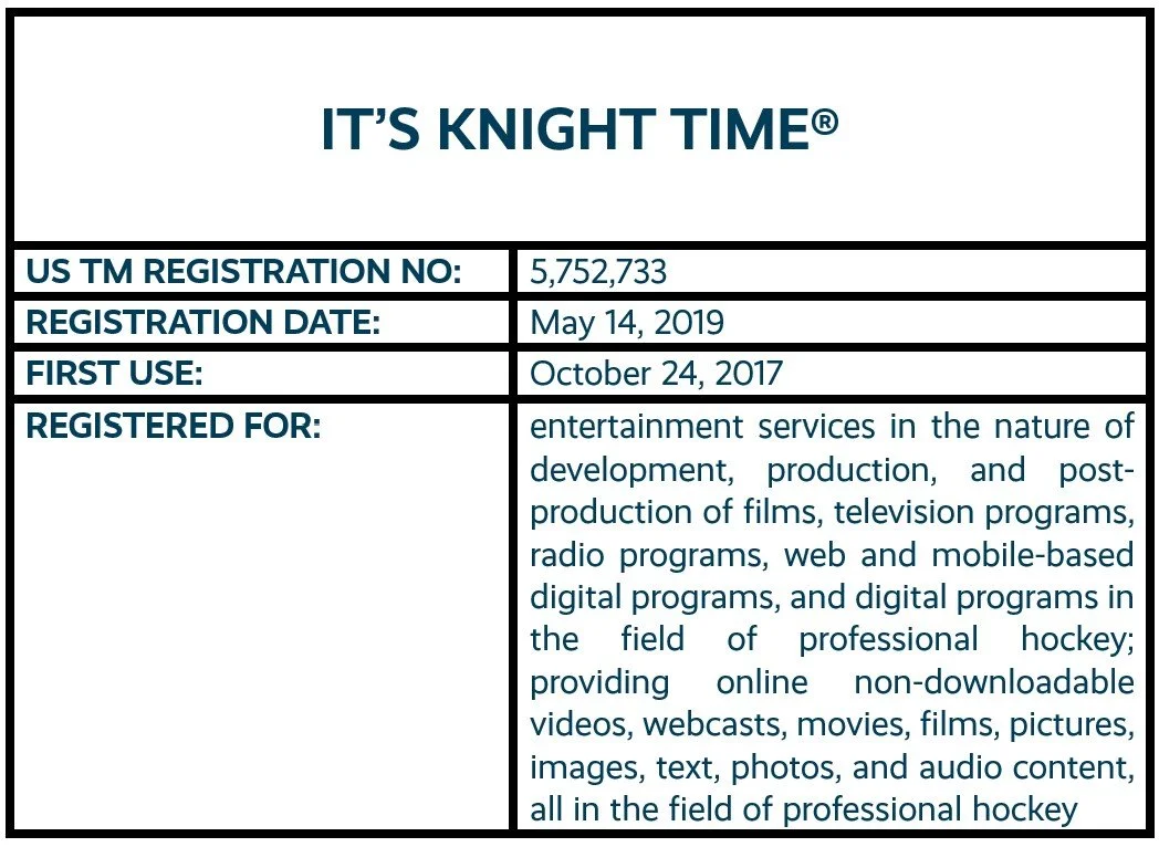 IT'S KNIGHT TIME word mark trademark registration