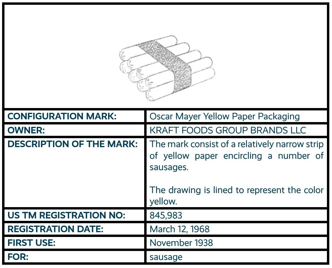 Oscar Mayer Yellow Paper Packaging configuration mark trademark registration.