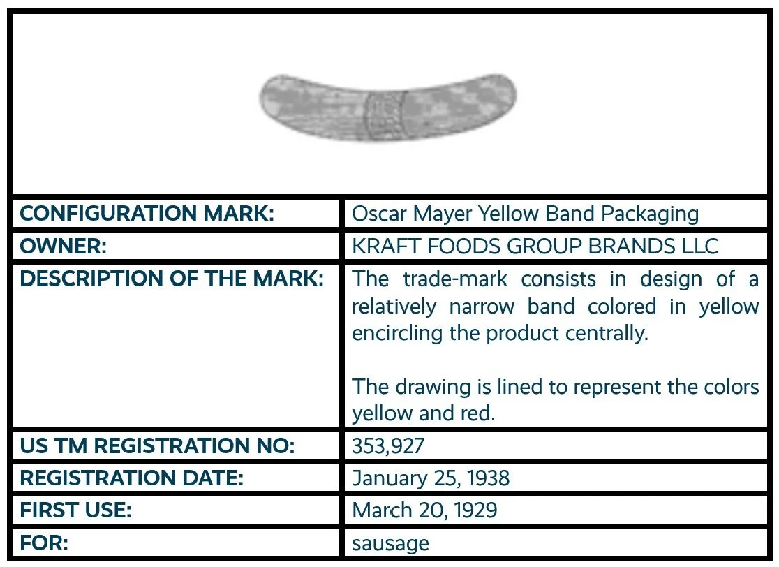 Oscar Mayer Yellow Band Packaging configuration mark trademark registration