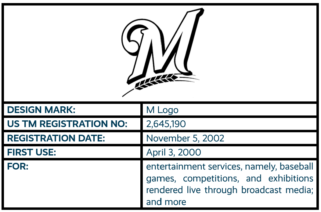 M Logo design mark trademark registration