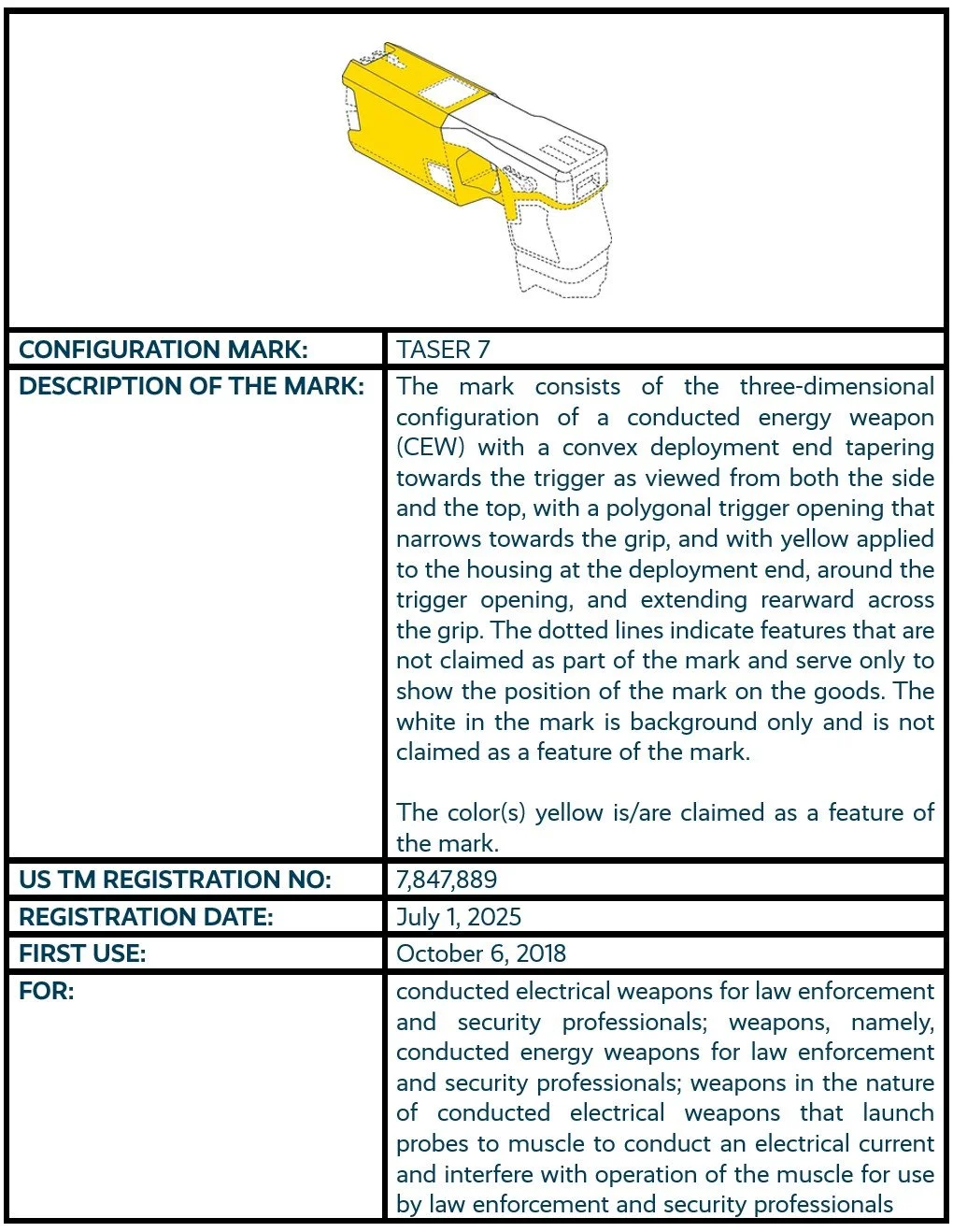 TASER 7 configuration mark trademark registration