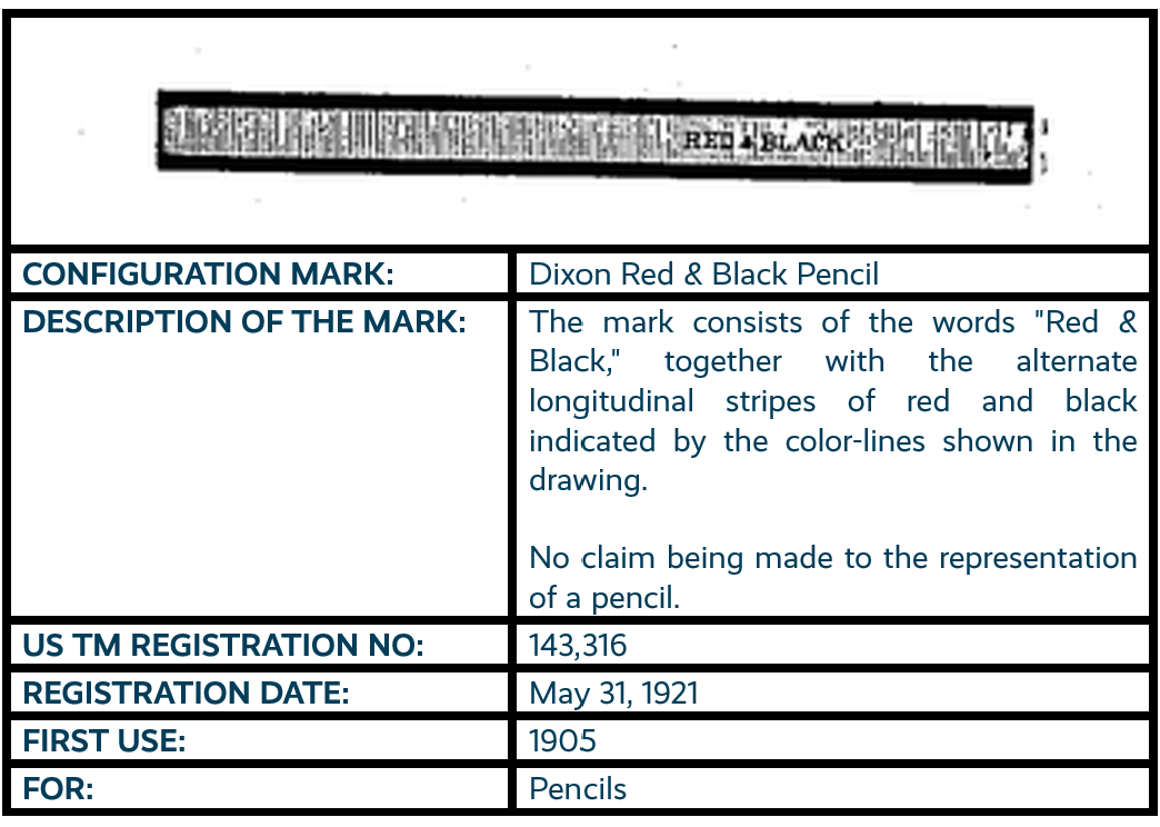 Dixon Red & Black Pencil configuration mark trademark registration