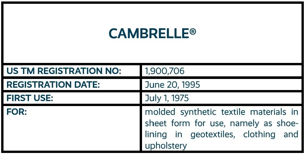 CAMBRELLE word mark trademark registration