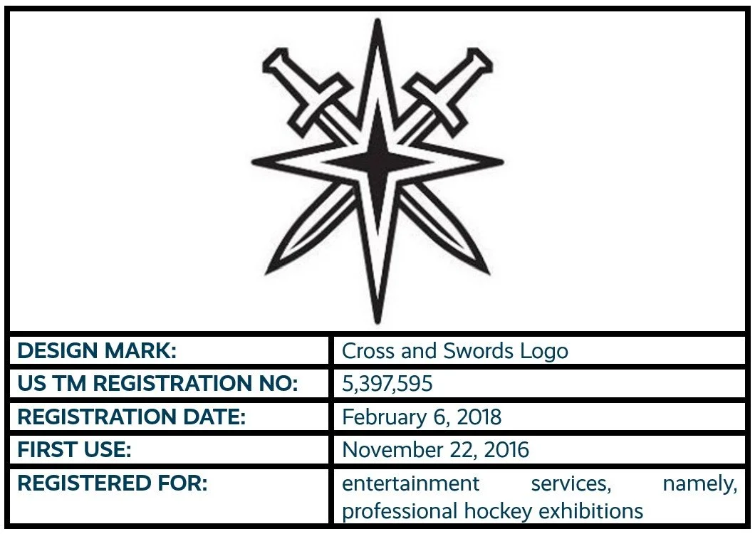 Cross and Swords Logo design mark trademark registration