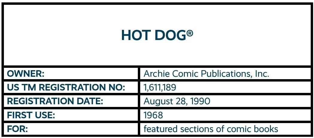 HOT DOG word mark trademark registration for comic books owned by Archie Comics