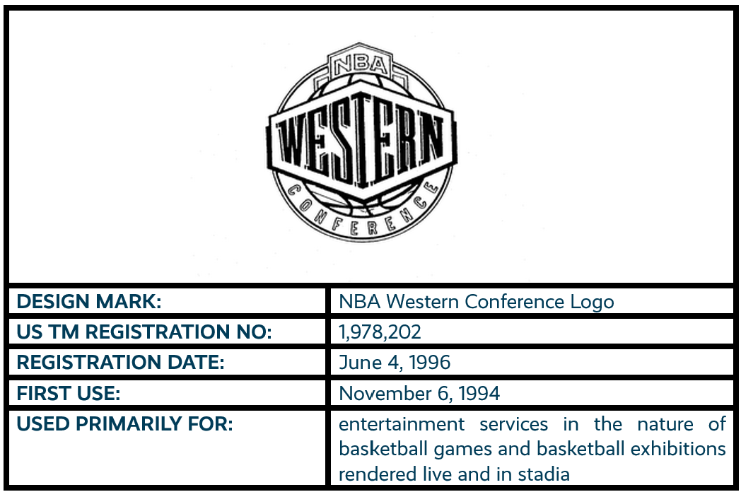 NBA Western Conference Logo design mark trademark registration