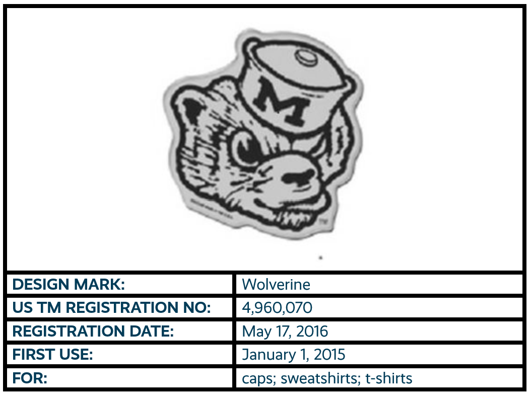 Wolverine design mark trademark registration