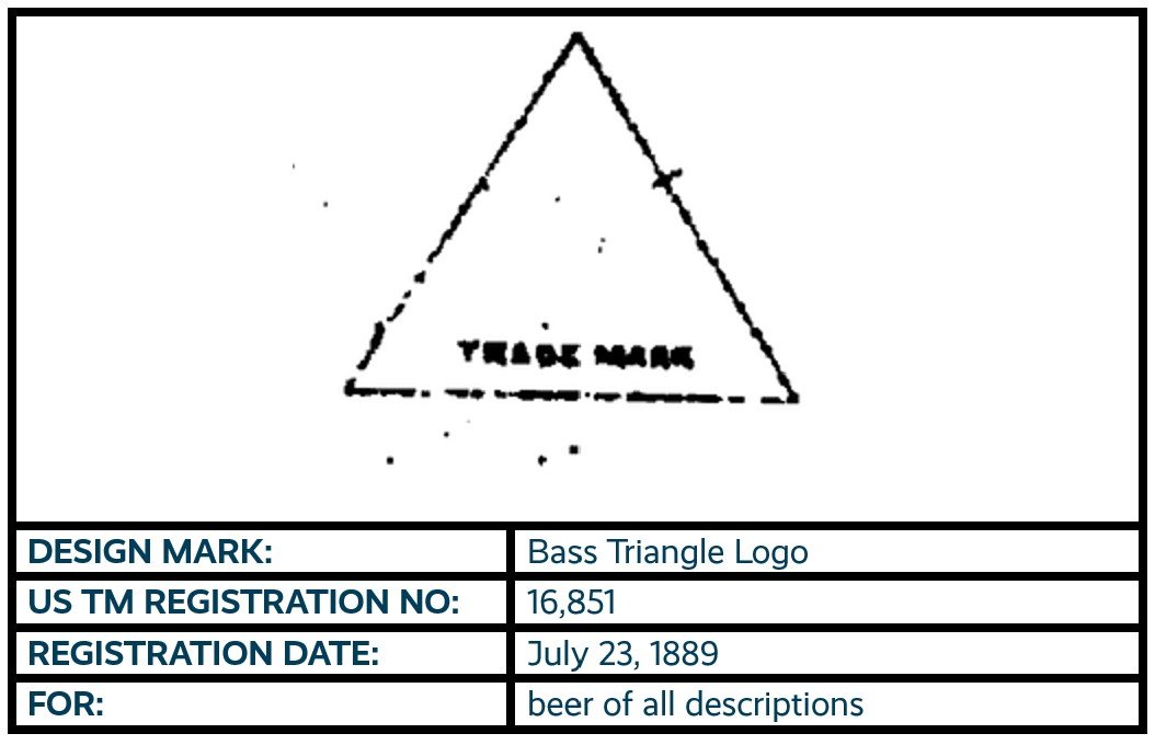 Bass Triangle Logo design mark trademark registration.