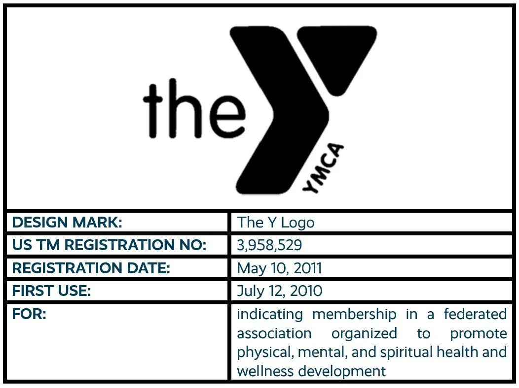 The Y Logo collective membership mark trademark registration