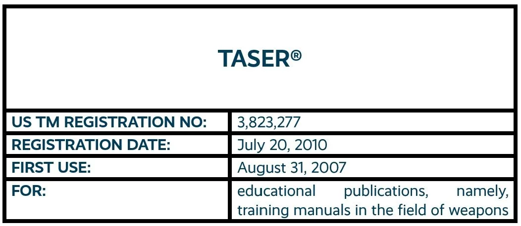 TASER word mark trademark registration for educational publications