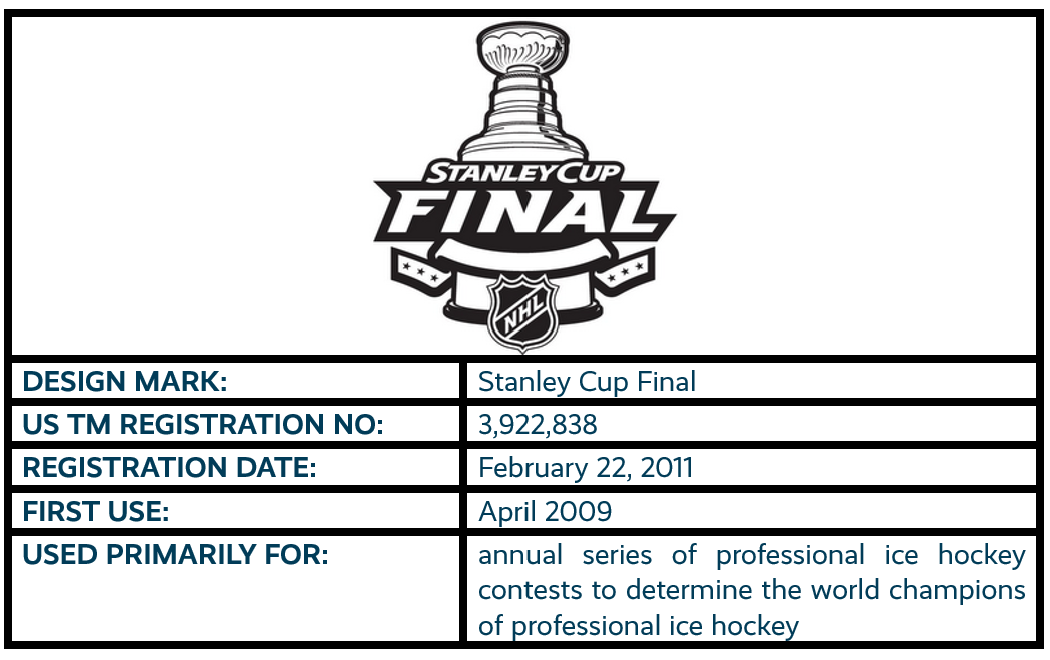 Stanley Cup Final Logo design mark trademark registration
