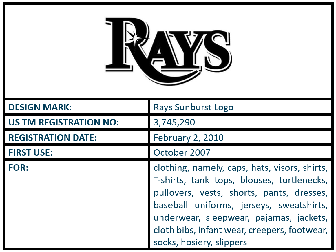 Rays Sunburst Logo design mark trademark registration