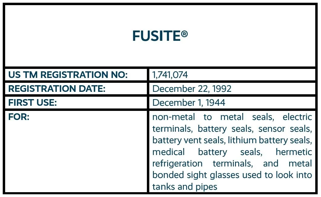 FUSITE word mark trademark registration