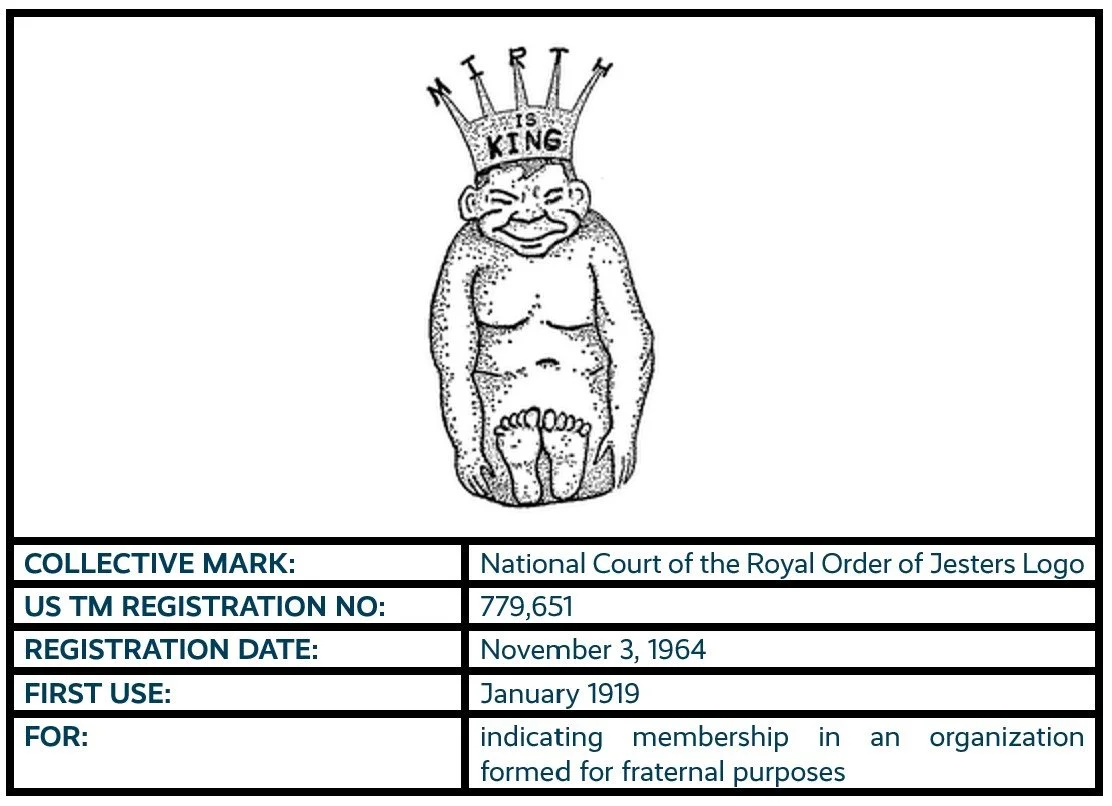 National Court of the Royal Order of Jesters Logo collective mark registration