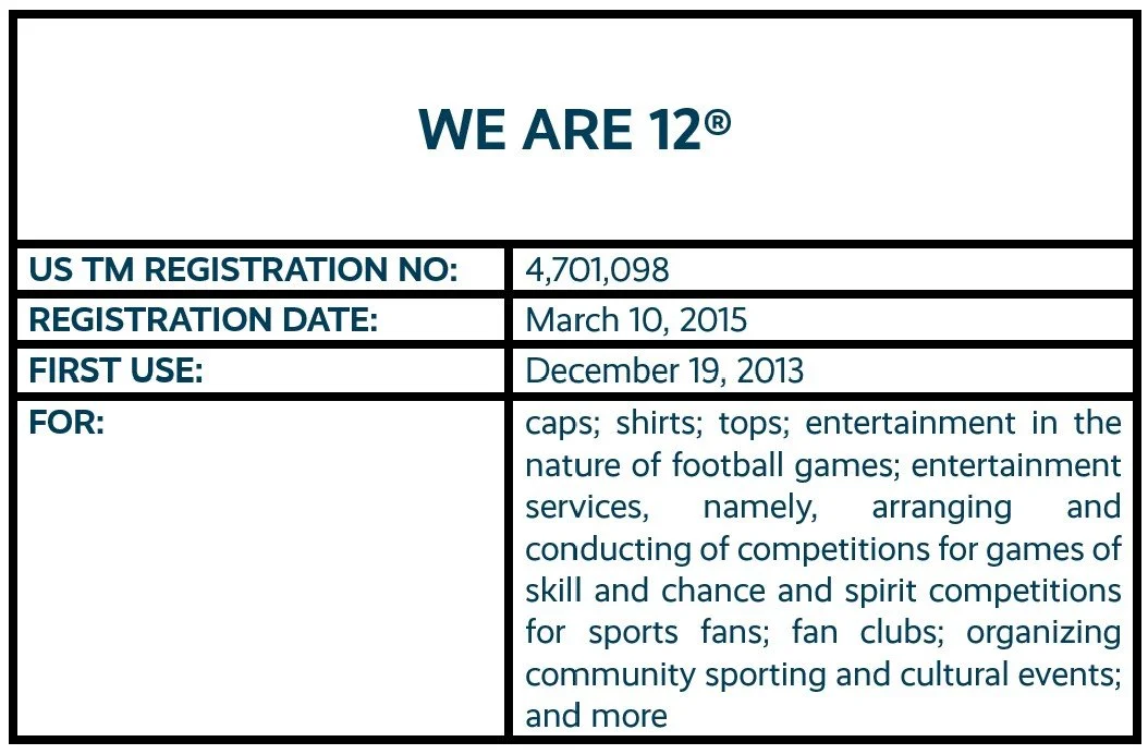 We Are 12 word mark trademark registration