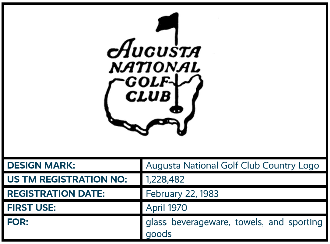 Augusta National Golf Club Country Logo design mark trademark registration