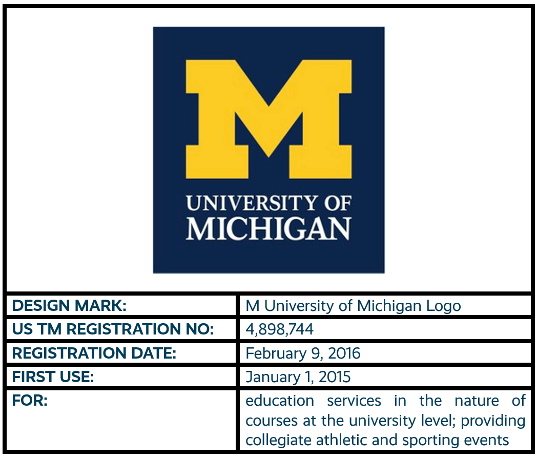 M University of Michigan Logo design mark trademark registration
