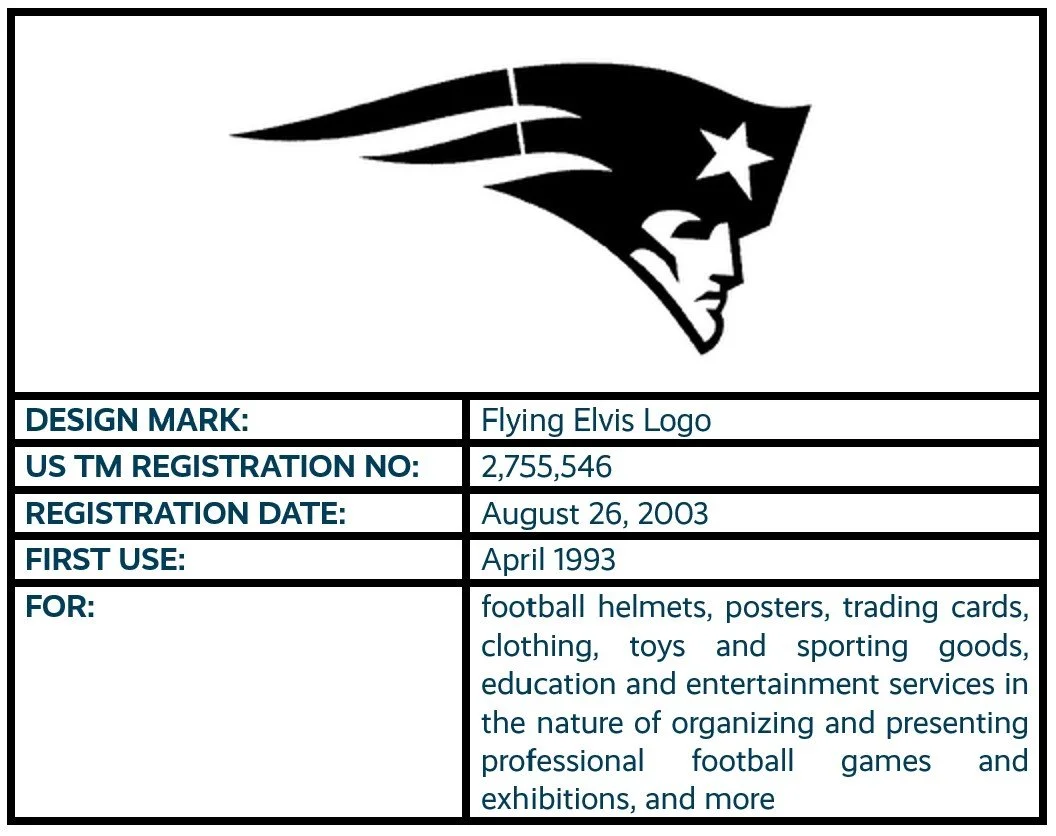 Flying Elvis Logo design mark trademark registration