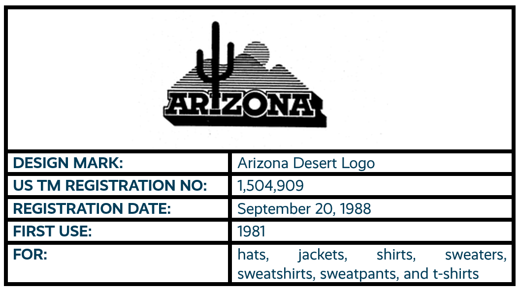 Arizona Desert Logo design mark trademark registration