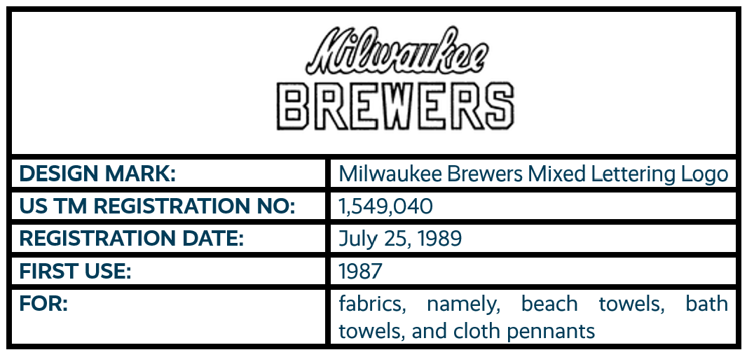Milwaukee Brewers Mixed Lettering Logo design mark trademark registration