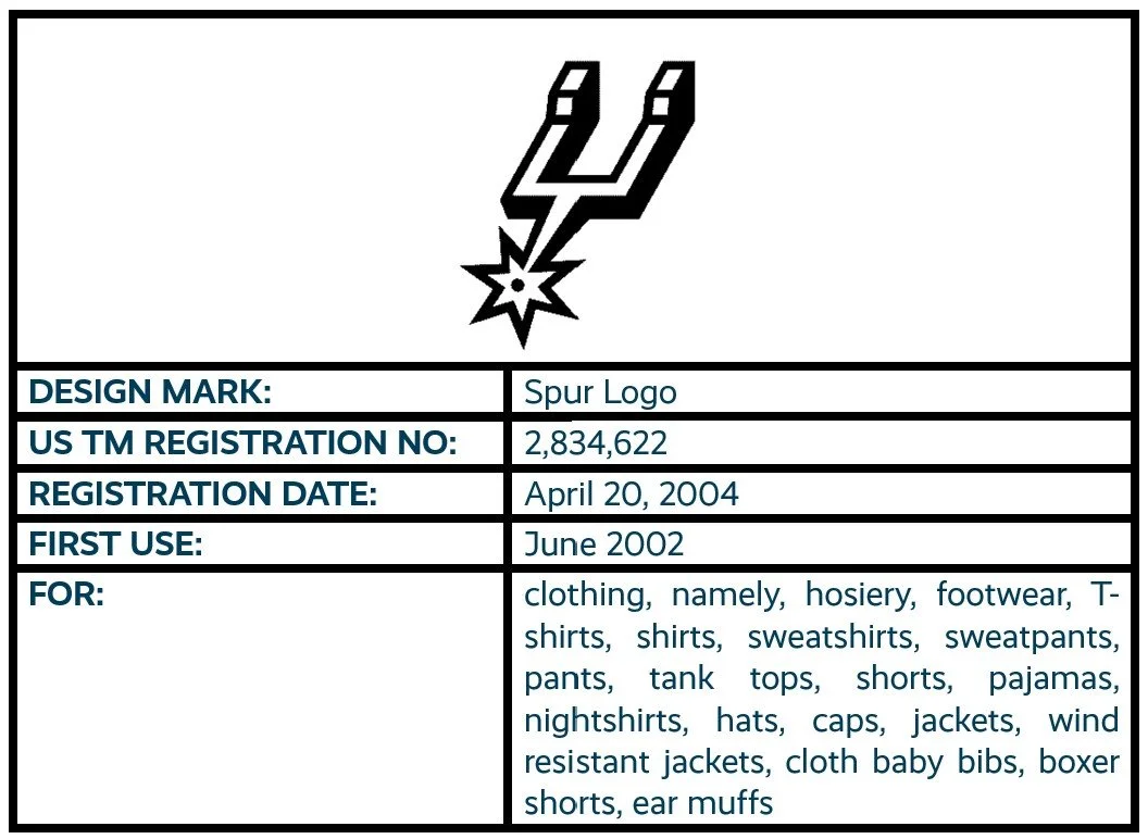 Spur Logo design mark trademark registration