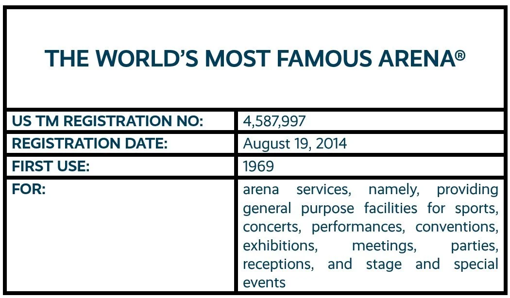 THE WORLD'S MOST FAMOUS ARENA word mark trademark registration