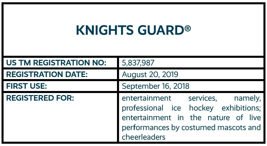 KNIGHTS GUARD word mark trademark registration